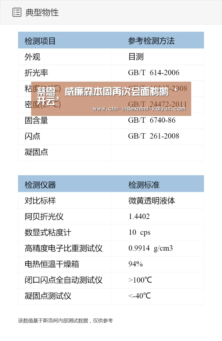蔡恩•威廉森本周再次会面鹈鹕‘开云’